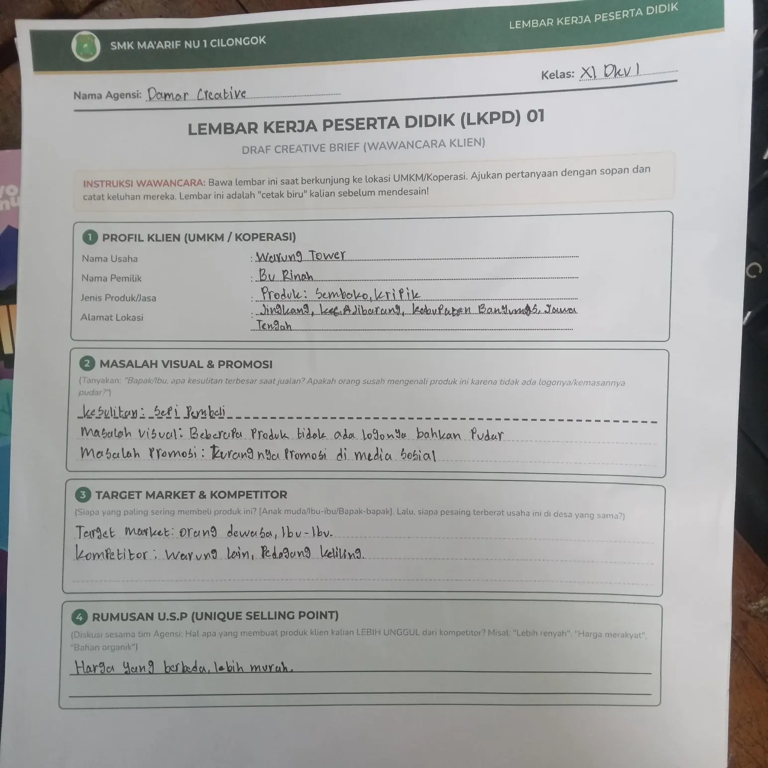 Brief UMKM